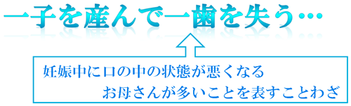 妊産婦・小児の歯科知識